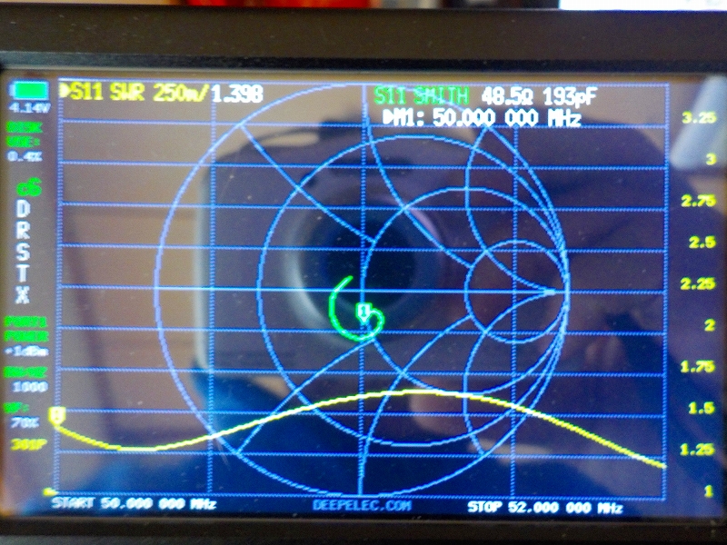 50mhzSWR