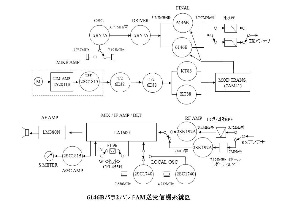 ����M�n���}