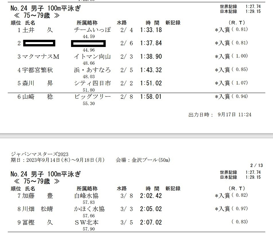 100m���j��