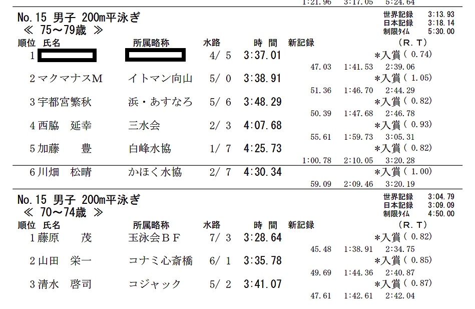 200m���j��