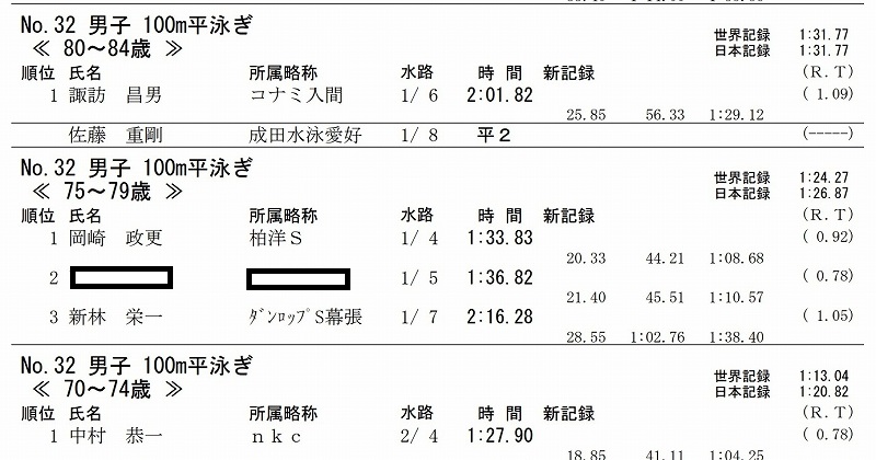 100m���j��