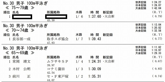 100m���j��