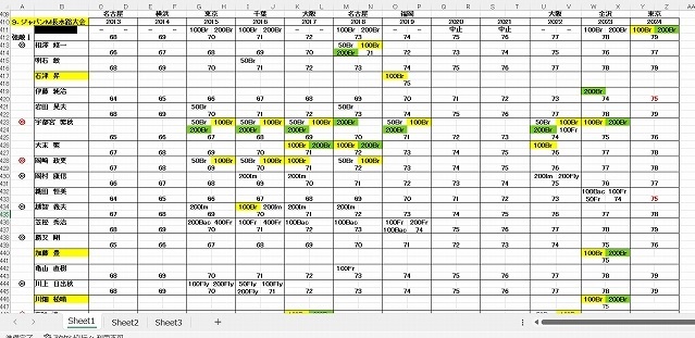 JM�����H���