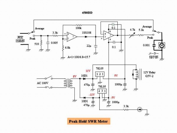 ピーク検出回路