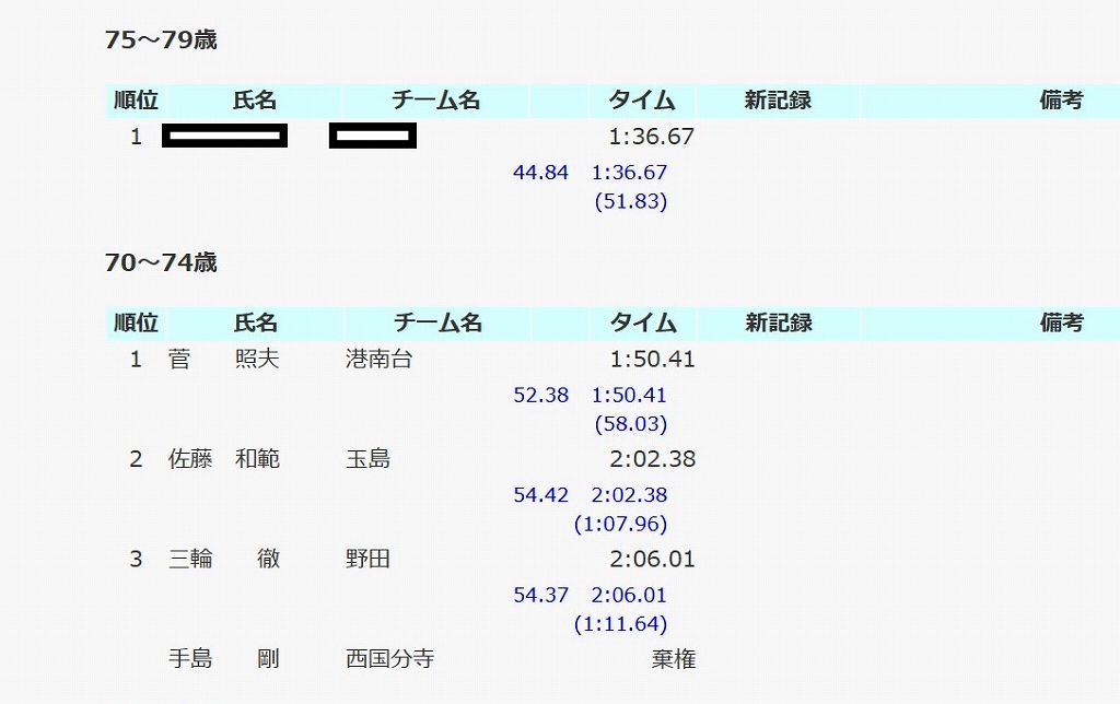 100m���j��