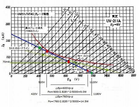 �v���[�g����