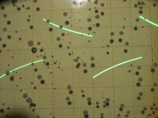 Wave form response of 100Hz