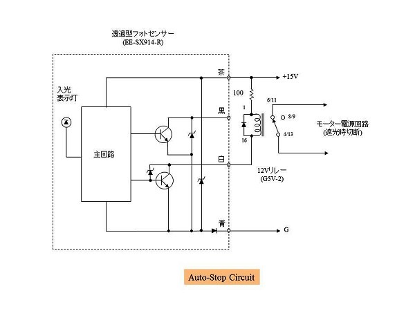 �t�H�g�Z���T��H�}