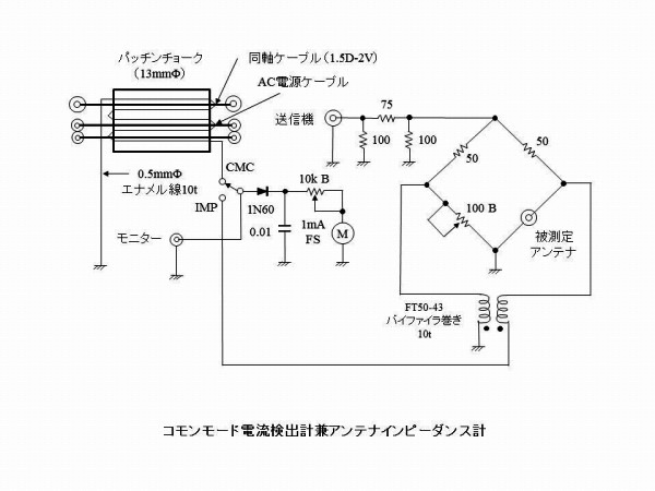 FCZ 寺子屋  QRPパワーメータ/ アンテナ インピーダンス・メーター FCZ 寺子屋 QRPパワーメータ/ アンテナ インピーダンス・メーター