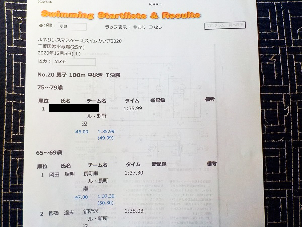 50�o�b�^����